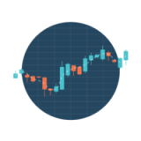 Trading platform Trader Workstation